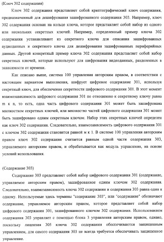 Блок источника лицензии, блок назначения лицензии и их способ (патент 2308074)
