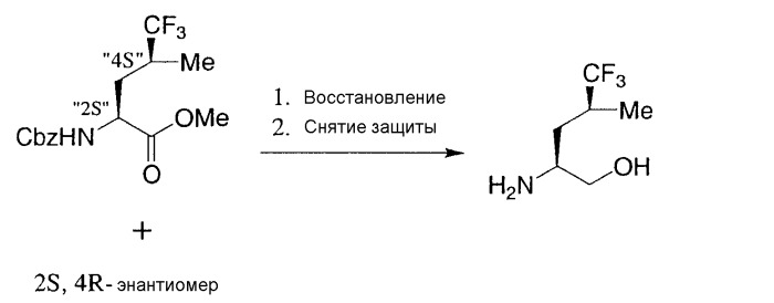 Ингибиторы катепсин-цистеинпротеазы (патент 2312861)