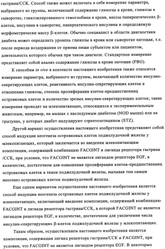 Лечение диабета (патент 2339398)