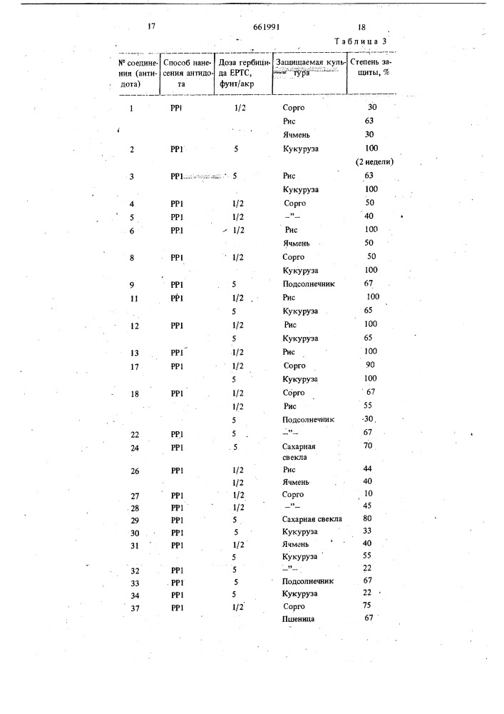 Способ защиты растений от повреждений гербицидами (патент 661991)
