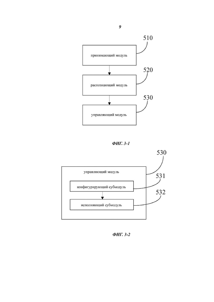 Способ и устройство для активации виртуальной карты модуля идентификации абонента (патент 2645735)