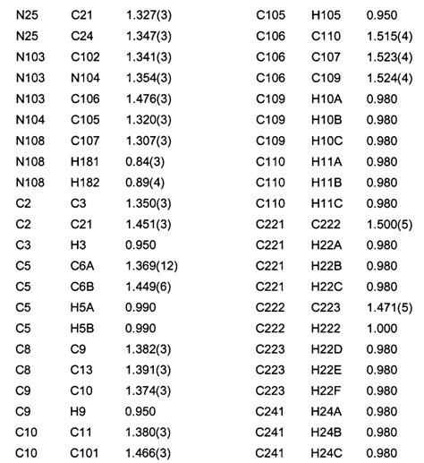 Полиморфы 2-(4-(2-(1-изопропил-3-метил-1h-1,2,4-триазол-5-ил)-5,6-дигидробензо[f]имидазо[1,2-d][1,4]оксазепин-9-ил)-1н-пиразол-1-ил)-2-метилпропанамида, способы их получения и фармацевтические применения (патент 2658009)
