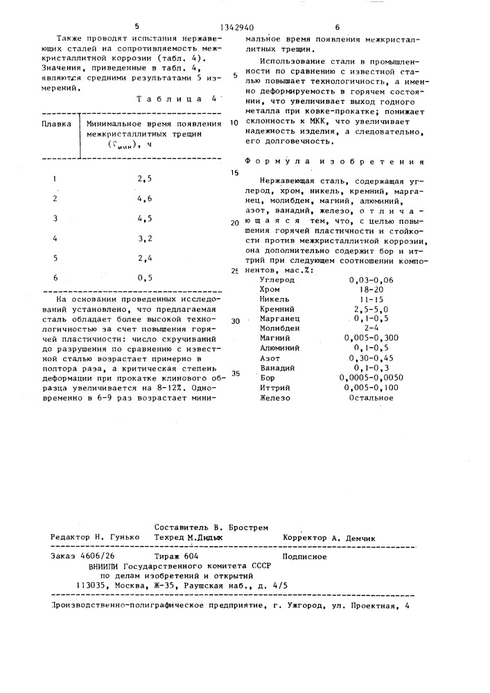 Нержавеющая сталь (патент 1342940)