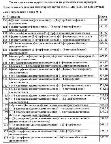 Замещенные производные циклогексилметила (патент 2451009)