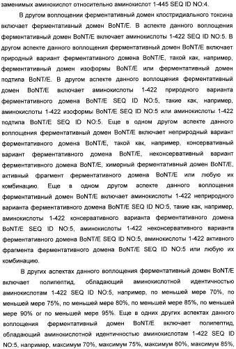 Способы лечения мочеполовых-неврологических расстройств с использованием модифицированных клостридиальных токсинов (патент 2491086)