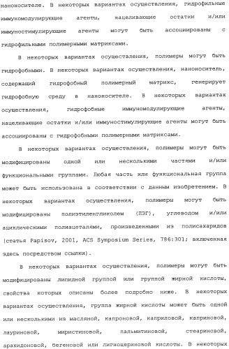 Никотиновые иммунонанотерапевтические лекарственные средства (патент 2487712)