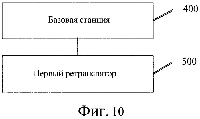 Способ, устройство и система для отправки и приема информации канала управления (патент 2563040)