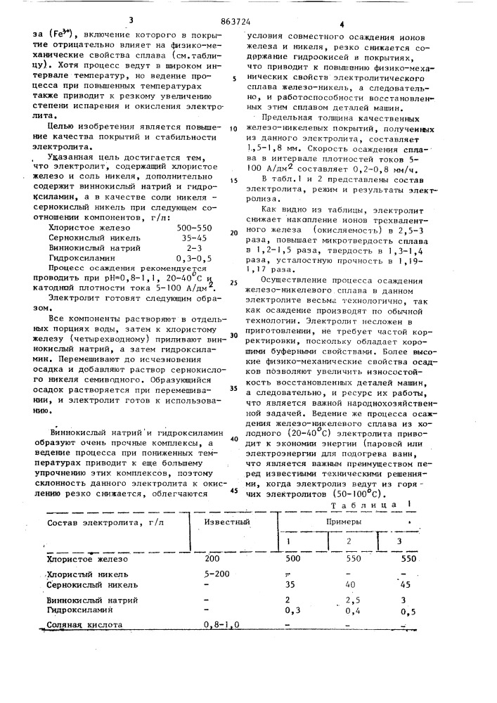 Электролит для осаждения покрытий из сплава железо-никель (патент 863724)