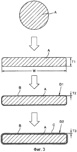 Способ и устройство для изготовления изолированного электрического провода (патент 2480853)
