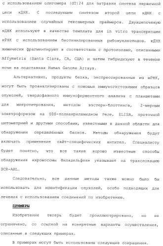 Производные гидробензамида в качестве ингибиторов hsp90 (патент 2490258)