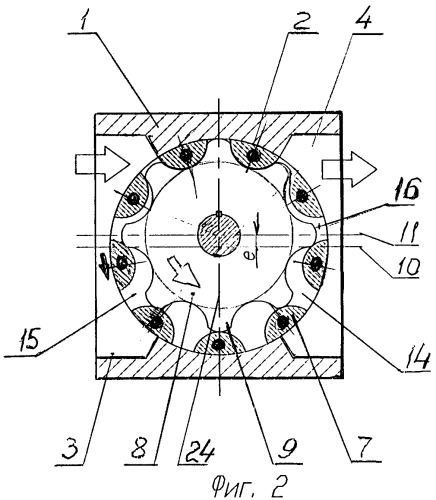 Роторная машина с внутренним зацеплением (патент 2284424)