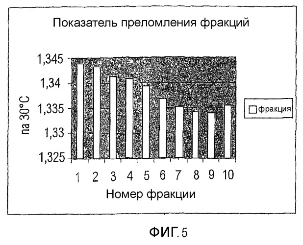 Устройство для получения напитков (патент 2375948)