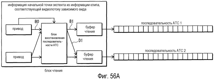 Носитель записи информации и устройство воспроизведения для воспроизведения 3d изображений (патент 2520325)