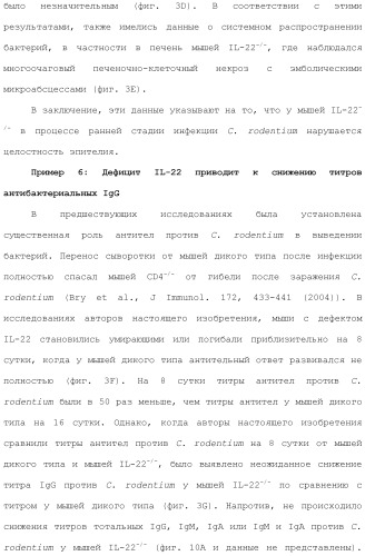 Применение противомикробного полипептида для лечения микробных нарушений (патент 2503460)