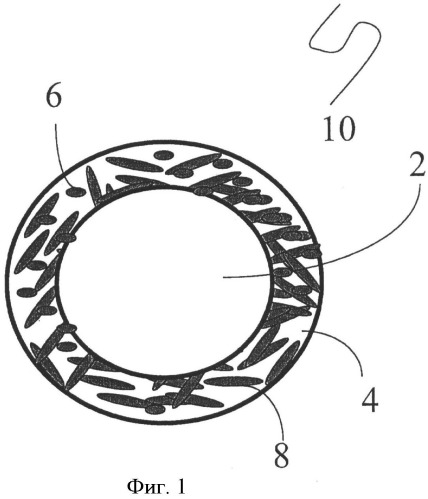 Способ и композиция для определения геометрии трещин подземных пластов (патент 2491421)