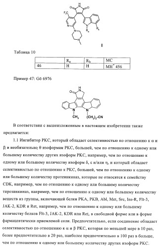 Производные индолилмалеимида в качестве ингибиторов ркс (патент 2372348)