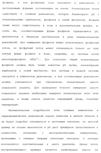 Способ и система для одновременного измерения множества биологических или химических аналитов в жидкости (патент 2417365)