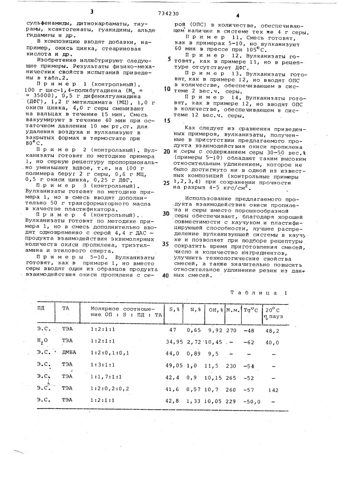 Резиновая смесь на основе ненасыщенного низкомолекулярного каучука (патент 734230)