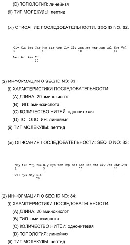 Очищенные белки оболочки вируса гепатита с для диагностического и терапевтического применения (патент 2313363)