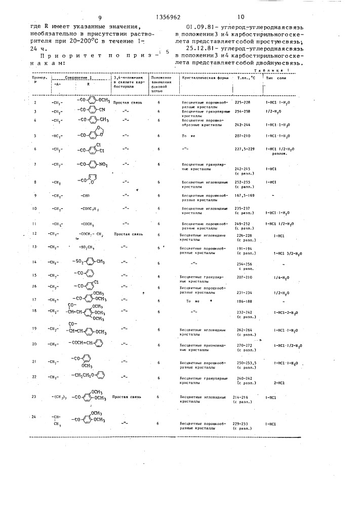 Способ получения производных карбостирила (патент 1356962)