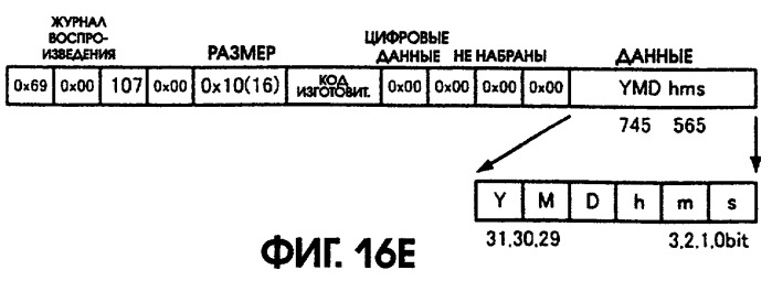 Воспроизводящее устройство и способ воспроизведения (патент 2253146)