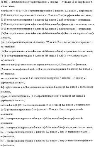 Производные индола в качестве антагонистов гистаминовых рецепторов (патент 2382778)