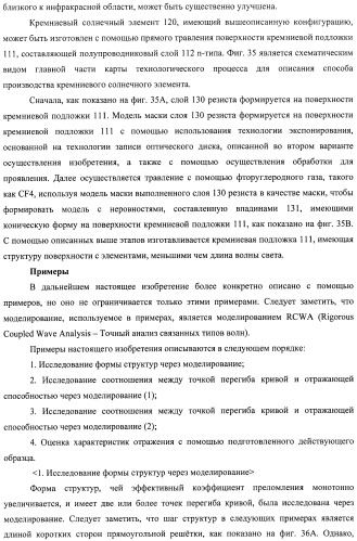 Оптический элемент, оптический компонент с антиотражающей функцией и исходная пресс-форма (патент 2468398)