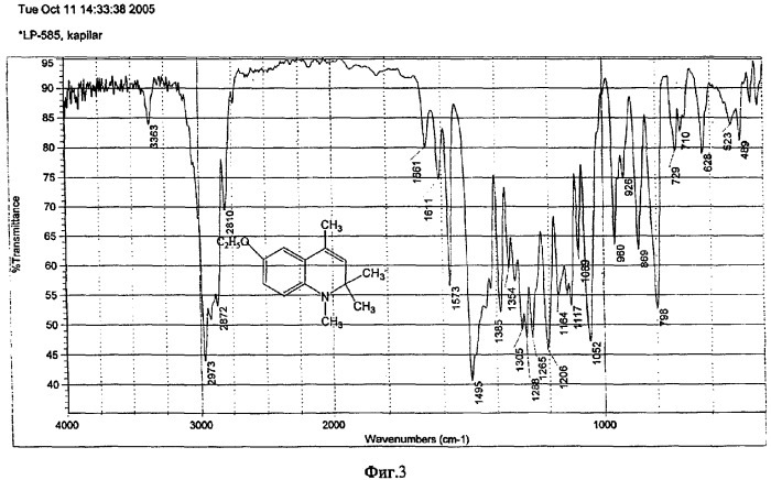 6-этокси-1,2,2,4-тетраметил-1,2-дигидрохинолин в качестве компонента, повышающего стойкость углеводородных топлив к детонации (патент 2324681)