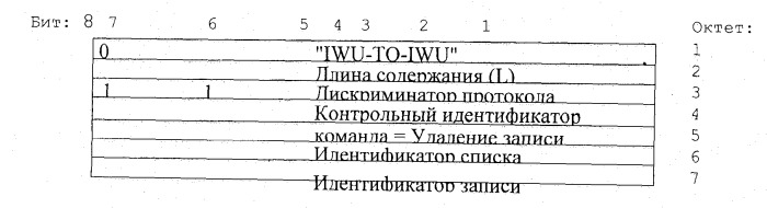 Способ эксплуатации беспроводного мобильного радиоустройства и подключенного к нему беспроводного стационарного радиоустройства (патент 2444149)