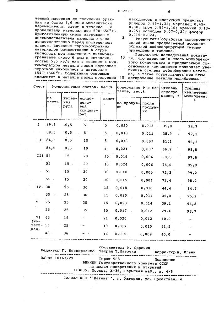 Порошкообразная дефосфорирующая смесь (патент 1062277)