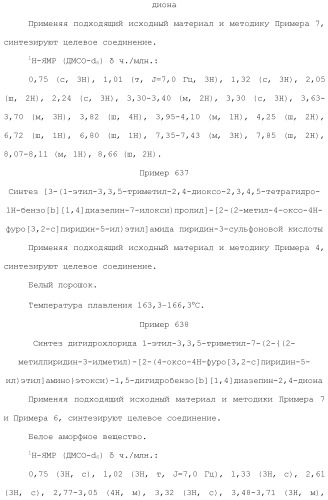 Соединение бензодиазепина и фармацевтическая композиция (патент 2496775)