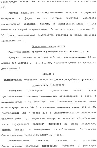 Регулируемая агломерация (патент 2330642)