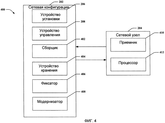 Конфигурирование информации о качестве обслуживания (патент 2454012)