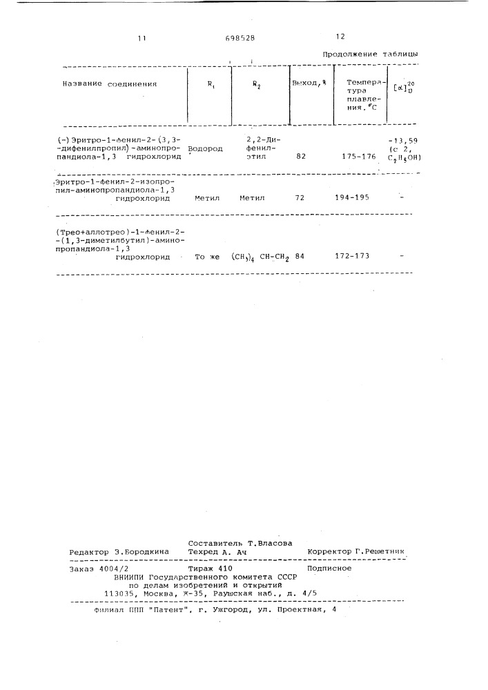 Способ получения -алкилпроизводных 1-фенил-2амино-1,3- пропандиола или их солей, рацематов или оптически активных антиподов (патент 698528)