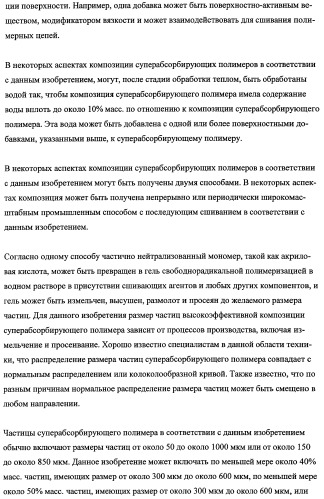 Впитывающие изделия, содержащие впитывающие материалы, проявляющие свойства отбухания/ вторичного набухания (патент 2490029)