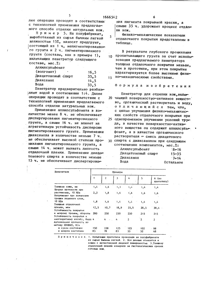 Пенетратор для отделки кож (патент 1666542)