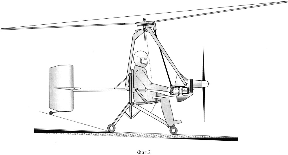 Устройство сверхлегкого складного автожира (патент 2659716)