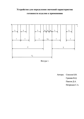 Устройство для определения значения характеристик готовности изделия к применению (патент 2580099)
