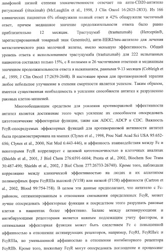 Антитело, содержащее fc-вариантную часть (варианты), фармацевтическая композиция, содержащая антитело, и способ лечения млекопитающего (патент 2390527)