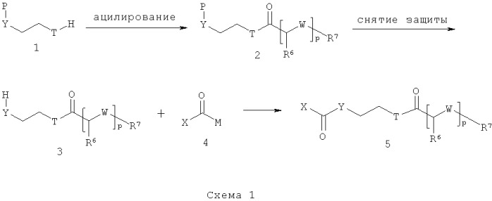 Контролируемое высвобождение фенольных опиатов (патент 2469038)