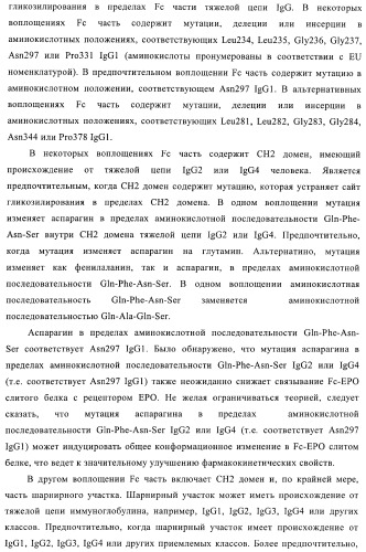 Fc-эритропоэтин слитый белок с улучшенной фармакокинетикой (патент 2370276)