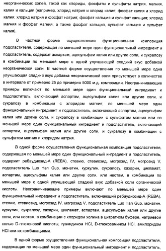 Композиция интенсивного подсластителя с минеральным веществом и подслащенные ею композиции (патент 2417031)