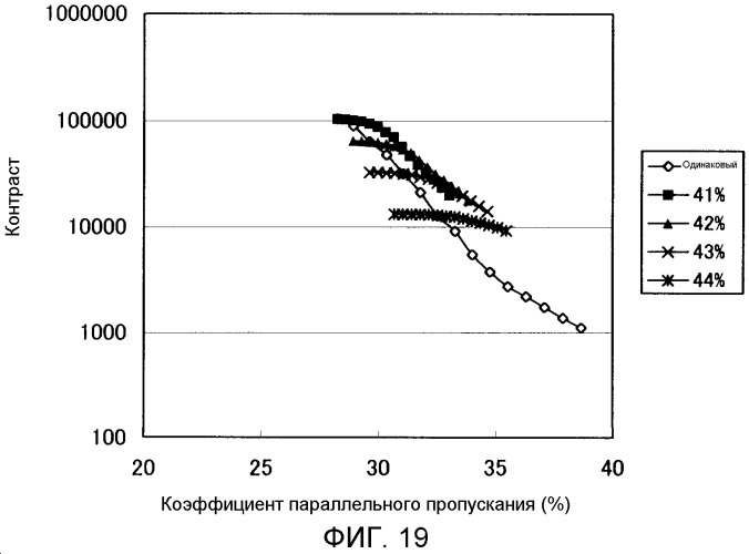 Жидкокристаллический дисплей (патент 2451314)