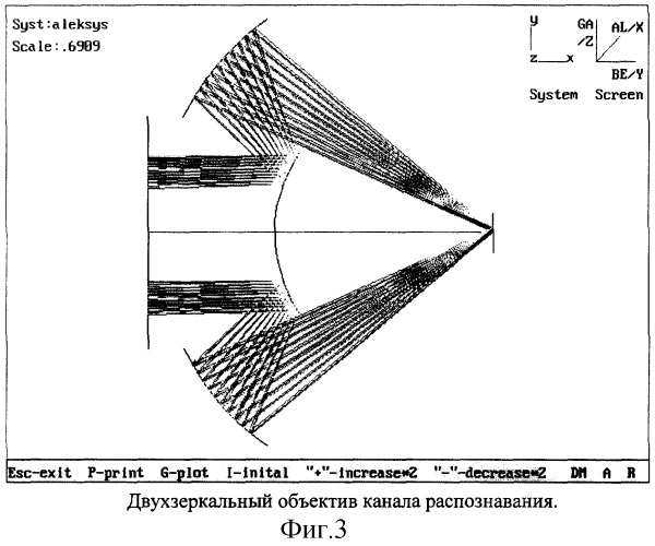 Оптико-электронная комплексированная система наблюдения и распознавания, работающая в уф, видимой и ик областях спектра (патент 2305303)