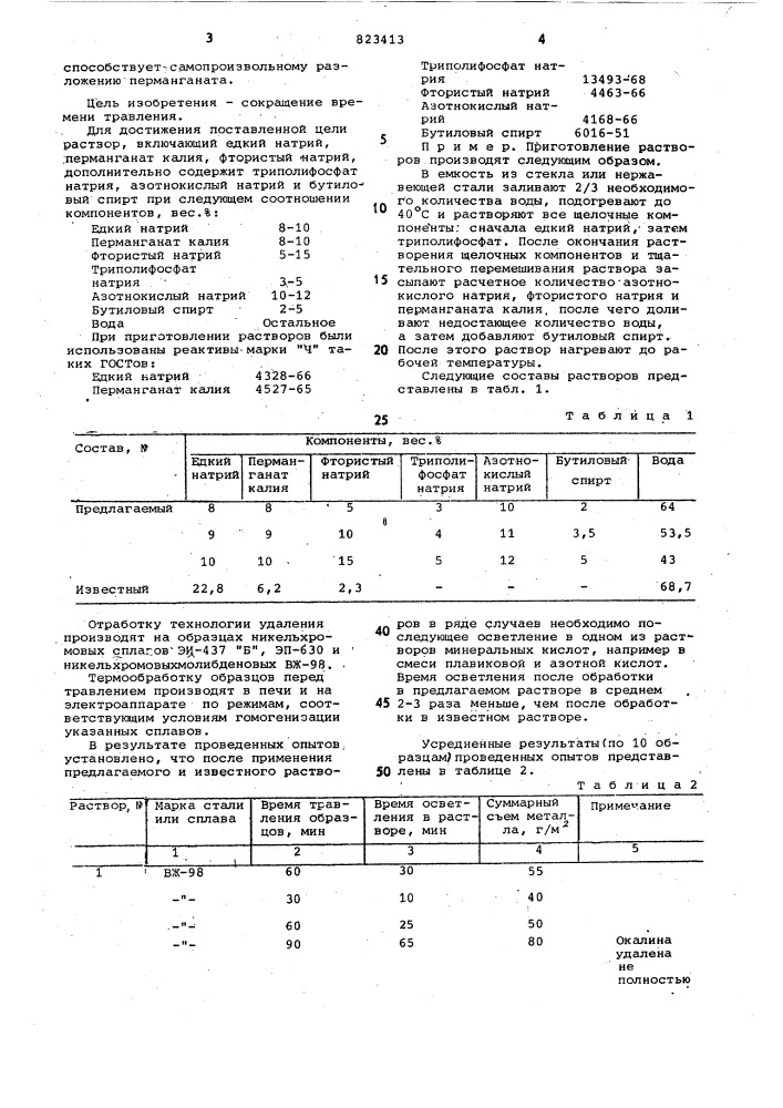 Раствор для удаления окалиныс поверхности металлическихизделий (патент 823413)