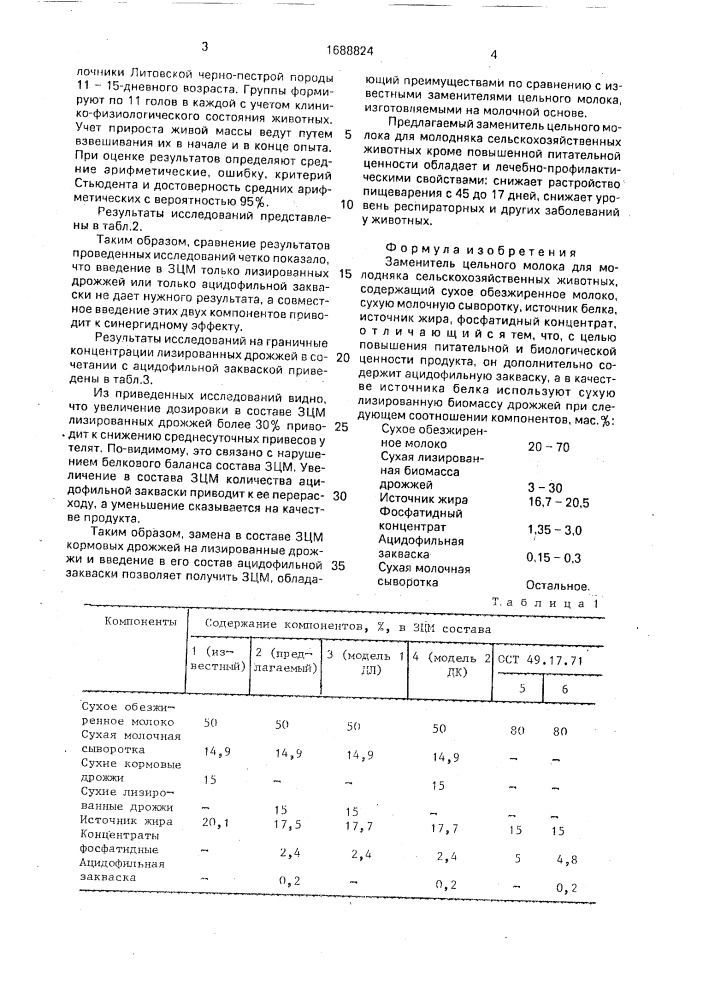 Заменитель цельного молока для молодняка сельскохозяйственных животных (патент 1688824)