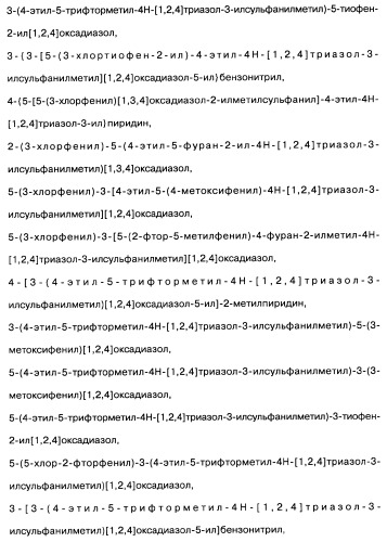 [1,2,4]оксадиазолы (варианты), способ их получения, фармацевтическая композиция и способ ингибирования активации метаботропных глютаматных рецепторов-5 (патент 2352568)