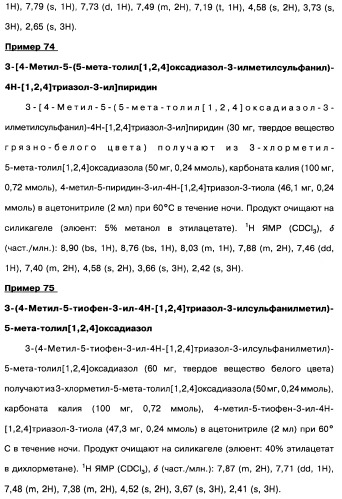 [1,2,4]оксадиазолы (варианты), способ их получения, фармацевтическая композиция и способ ингибирования активации метаботропных глютаматных рецепторов-5 (патент 2352568)