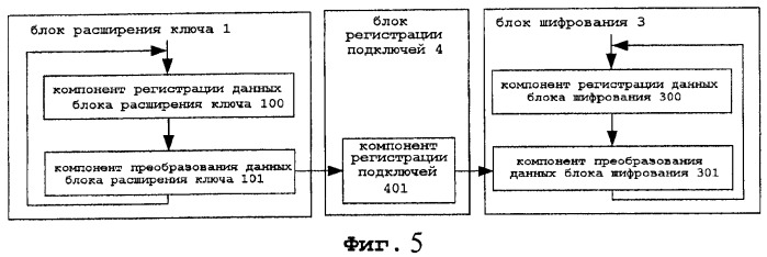 Способ обработки шифрования на основе алгоритма пакетного шифрования (патент 2444142)