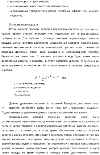 Деагрегация и диспергирование в воздух лекарственного порошка (патент 2322269)